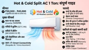 Hot and Cold Split AC 1 Ton
